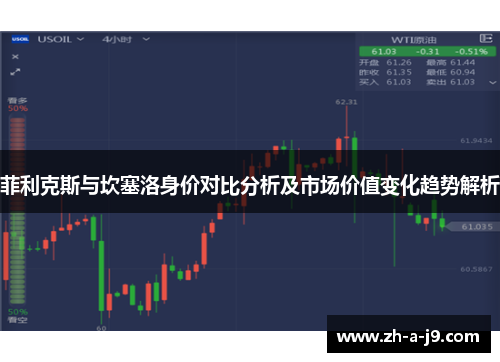 菲利克斯与坎塞洛身价对比分析及市场价值变化趋势解析