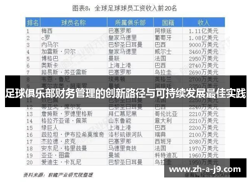 足球俱乐部财务管理的创新路径与可持续发展最佳实践