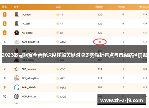 2023欧冠联赛全赛程深度详解关键对决走势解析看点与晋级路径前瞻