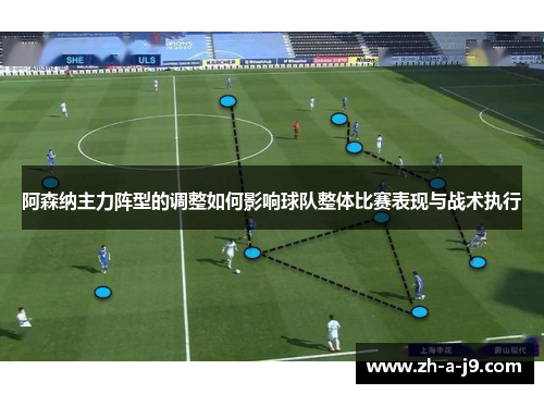 阿森纳主力阵型的调整如何影响球队整体比赛表现与战术执行